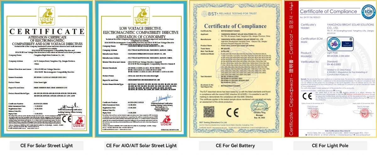 Certificate-2 Certificate-2